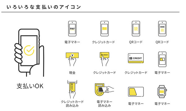 趣味でもあり仕事でもあるキャッシュレス関連ネタ